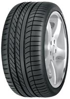 Photos - Tyre Goodyear Eagle F1 Asymmetric 225/35 R19 88Y 