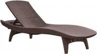 Outdoor Furniture Keter Pacific 
