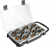 Tool Kit NEO 04-208 