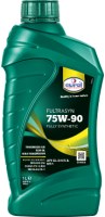 Photos - Gear Oil Eurol Fultrasyn 75W-90 GL3/4/5 1L 1 L