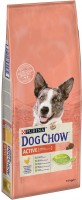 Dog Food Dog Chow Adult Active Chicken 