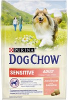 Dog Food Dog Chow Adult Sensitive 