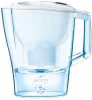 Water Filter BRITA Aluna 