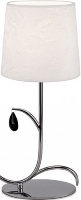 Desk Lamp MANTRA Andrea 6319 
