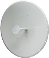 Antenna for Router Ubiquiti AirFiber 5G34-S45 