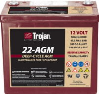 Photos - Car Battery Trojan Deep Cycle AGM