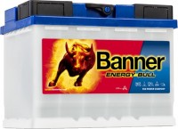 Car Battery Banner Energy Bull