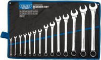 Tool Kit Draper Expert 29547 