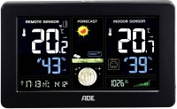 Weather Station ADE WS 1704 