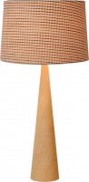 Desk Lamp Lucide Conos 30594/81/72 