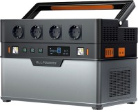 Portable Power Station Allpowers S1500 