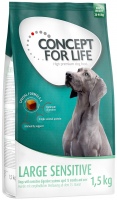 Photos - Dog Food Concept for Life Large Sensitive 1.5 kg