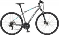 Photos - Bike GT Transeo Comp 2023 frame XL 