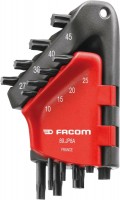 Tool Kit FACOM 89.JP8A 