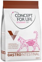 Photos - Cat Food Concept for Life Veterinary Diet Gastrointestinal 350 g 