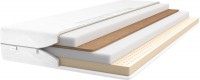 Photos - Mattress Magnat Estera (80x160)