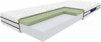 Photos - Mattress Elior Gentil (160x200)