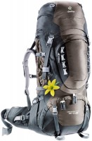 Photos - Backpack Deuter Aircontact PRO 55+15 SL 70 L