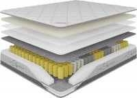 Photos - Mattress Nikelly Energy (200x200)