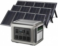 Portable Power Station Allpowers R2500 + 3AP-SP-035 