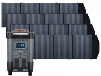 Portable Power Station Allpowers R4000 + 4AP-SP-033 