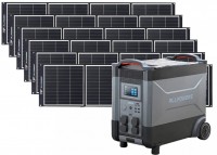 Portable Power Station Allpowers R4000 + 6AP-SP-035 