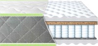 Photos - Mattress Eurosleep Pulson 2v1 (90x200)