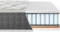 Photos - Mattress Eurosleep Pulson Elit Cocos (160x200)