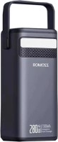 Photos - Powerbank Romoss PMT75 