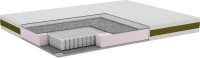 Photos - Mattress Simpler EcoFelt (140x190)