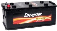 Photos - Car Battery Energizer Commercial