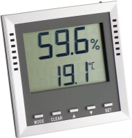 Thermometer / Barometer TFA Klima Guard 