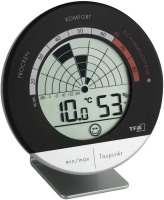 Photos - Thermometer / Barometer TFA Mold Radar 
