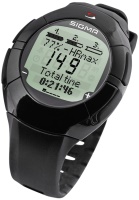 Photos - Heart Rate Monitor / Pedometer Sigma Onyx Fit 