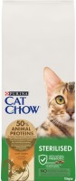 Cat Food Cat Chow Sterilised Chicken  15 kg