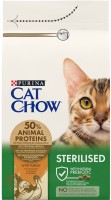 Cat Food Cat Chow Sterilised Chicken  1.5 kg