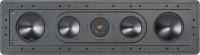 Speakers Monitor Audio CP-IW260X 