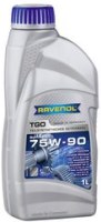 Photos - Gear Oil Ravenol TGO 75W-90 API GL 5 1 L