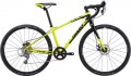 Giant TCX Espoir 26 2017 