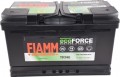 FIAMM Ecoforce AFB (TR600)