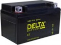 Delta CT (12026)
