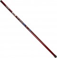 SELECT Status Pole SP700 