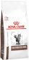 Royal Canin Gastro Intestinal S/O