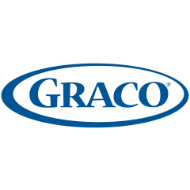 Graco